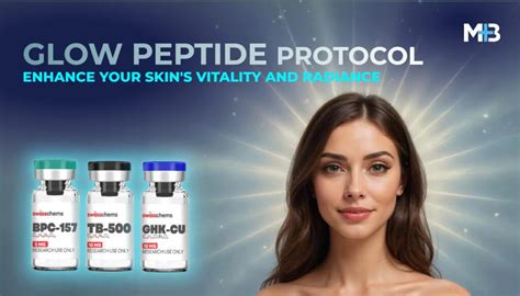 Orgain Collagen Peptides Review: Purity, Specifications, Certifications & Sourcing for B2B Formulation