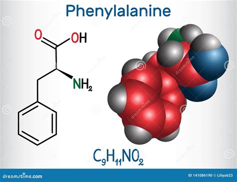GLP 1 Gene Sourcing Guide High Purity Specifications Manufacturing Certifications for Lab Formulation