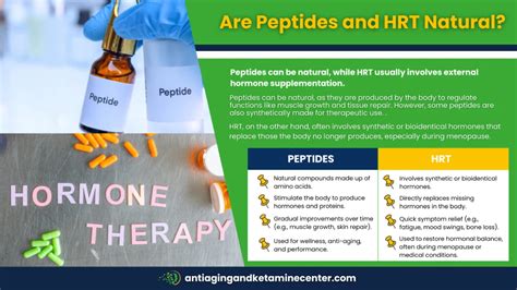 The Ultimate Peptide Calculator Guide for Lab Formulation Purity and Manufacturing Specifications